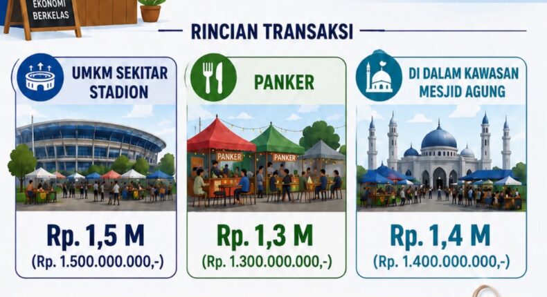 foto slider headline