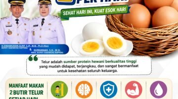 Gerakan Makan 2 Telur Sehari Digaungkan di Sidrap, Jaga Asupan Gizi dan Dukung Peternak