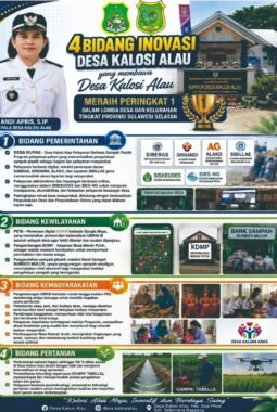 Di Balik Gelar Juara I Desa Berprestasi Sulsel, Terukir Deretan Inovasi dari Kalosi Alau