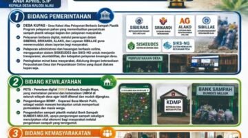 Di Balik Gelar Juara I Desa Berprestasi Sulsel, Terukir Deretan Inovasi dari Kalosi Alau